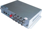 8 路數字視頻光端機系列 CV-VAD1000-8V