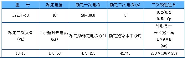 2/200612061050312595