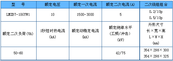 2/200612061056555410