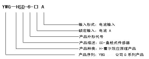 2/200612221038324380