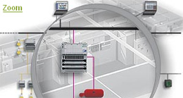 建筑自動化解決方案