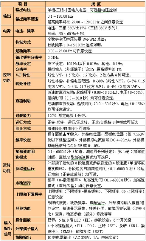 s/200604070833101296