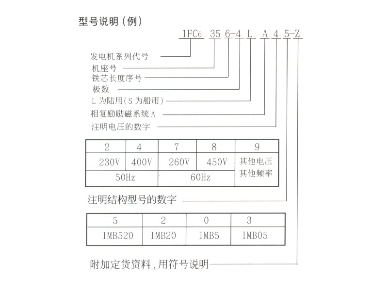 s/200604081126596703320060406190655234025l
