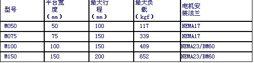 s/200604131526116958
