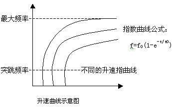 s/200604141640352282