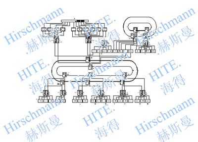 臺州電廠SIS網絡2