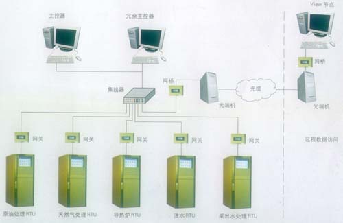 s/200604281114213298