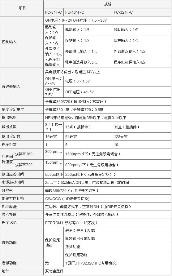 s/200605071158176712