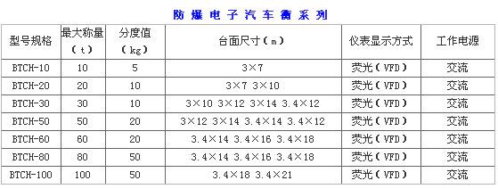 s/200605201114128686