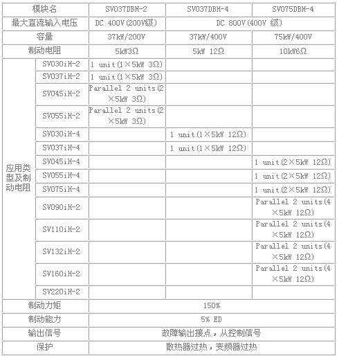 s/200605260828007706