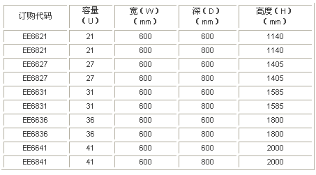1/200701091044257478