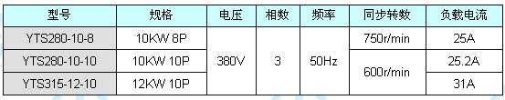 1/200711281632146005