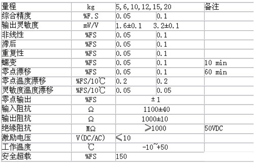 2/200712080921129876