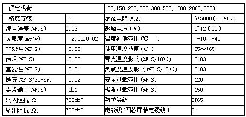 2/200712081312102062