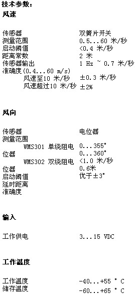 5/200705111446302126