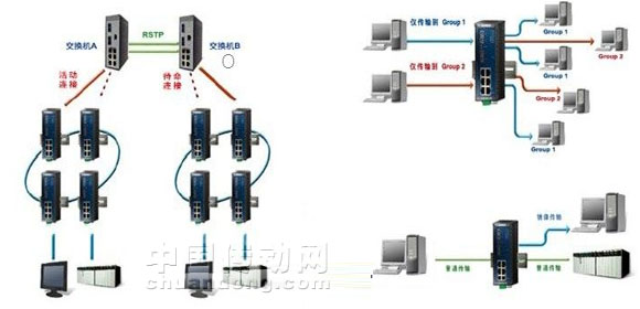 極速10ms，三泰20年再創技術巔峰之作