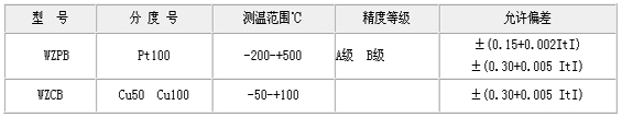 8/200708271631303595