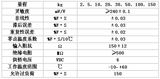 8/200708301417154719