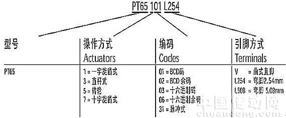 9/200709071353204626