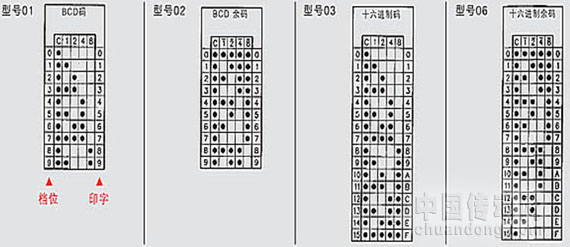 9/200709071356157277