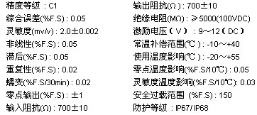 9/200709071635162362