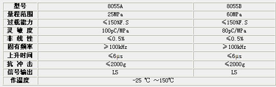9/200709171312411224