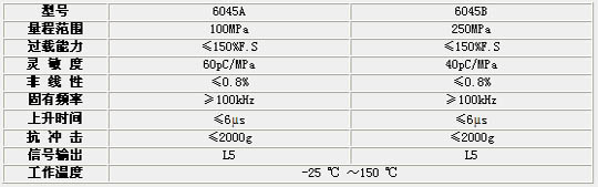 9/200709171315303681