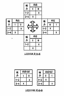 9/200709191610454613