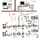 中原 DCS-ZY-011流量定量控制及計量管理系統