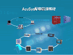 愛博精電AcuSys 智能配電系統