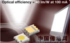 Vishay 推出業界首款扁平陶瓷封裝的白光功率 SMD LED