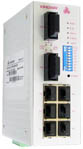 晶巍 KWES20008環網工業交換機