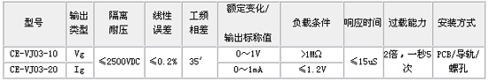 2/200802011541357051