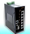 Bositek IEX45000系列電力以太網交換機
