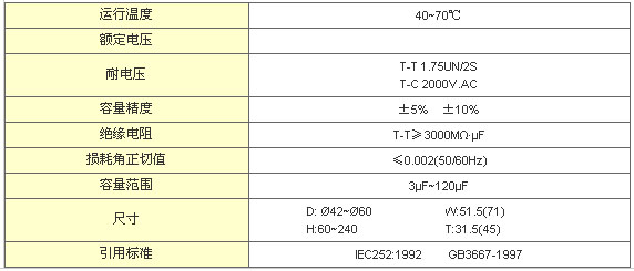 3/200803281443158348