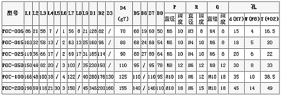 6/200806121420327575