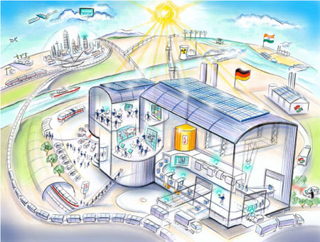 西門子對(duì)2025年世界驅(qū)動(dòng)技術(shù)的愿景。