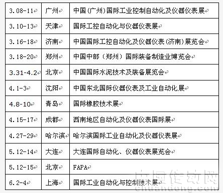 展會預告