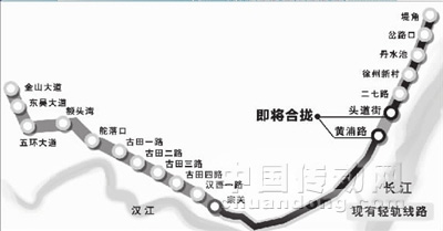 國內最長輕軌線路在武漢全線貫通
