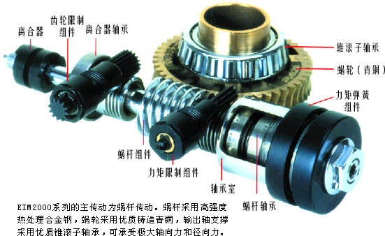 美國EIM2000系列電動執行機構