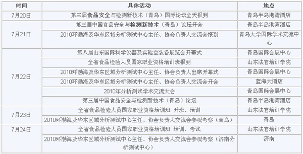 具體事項