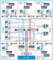 西安航天 APICS電廠輔機控制系統 