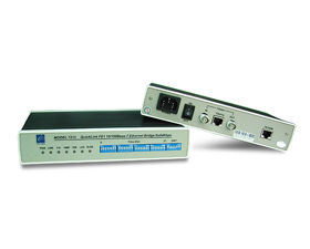 三旺通信 E1（FE1）、V.35網橋系列Model7212