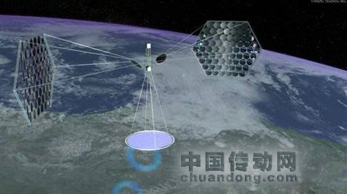 軌道太陽能發電廠“可以解決能源危機”