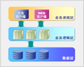 中興力維 視頻網管V3.70