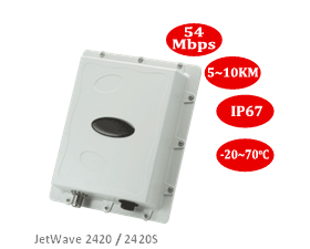 Korenix工業無線戶外AP-JetWave2420系列 提供長距離無線數據傳輸!