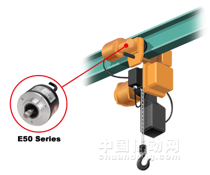 奧托尼克斯 外徑?50mm軸型增量旋轉編碼器, E50S 系列
