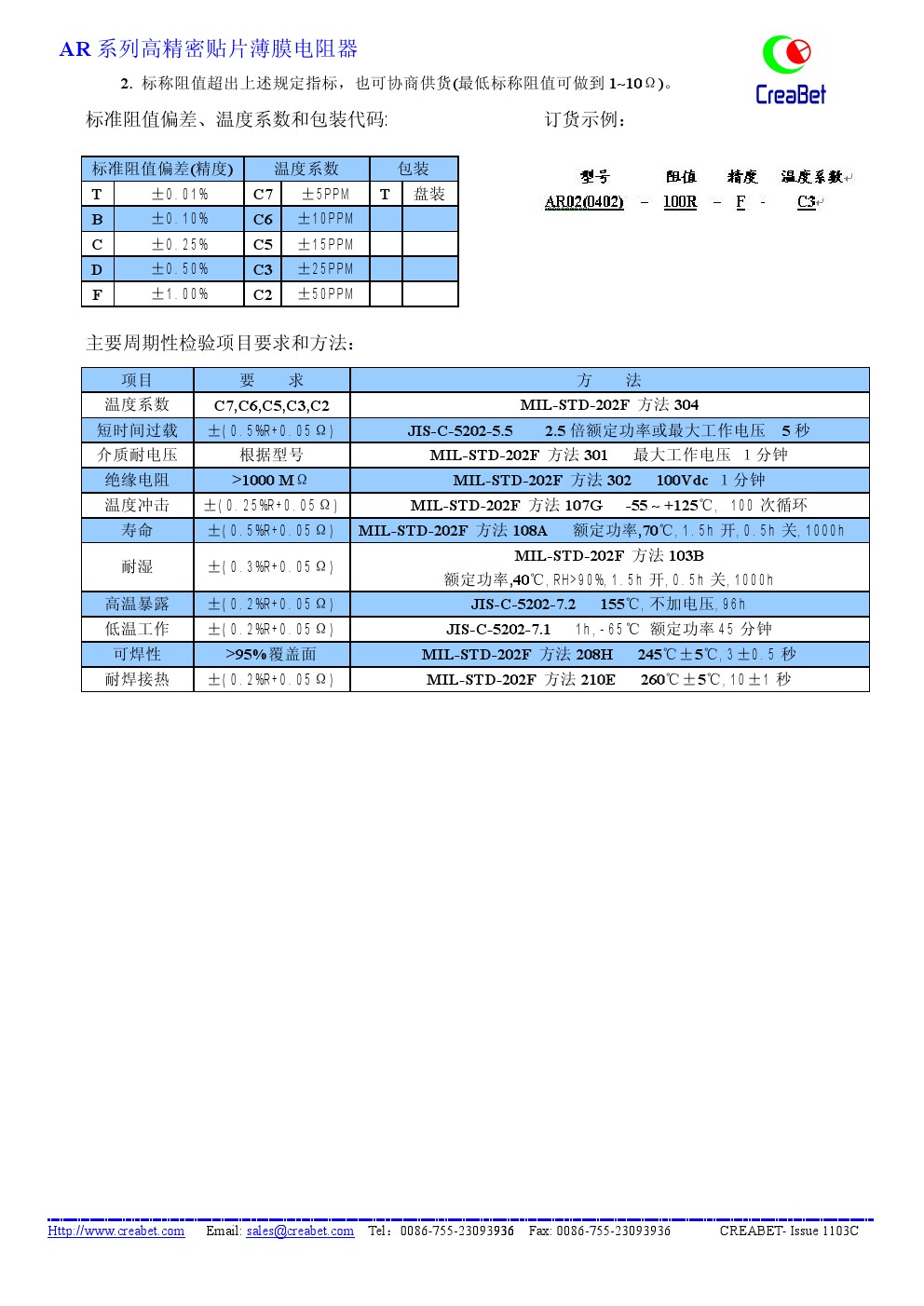 t/15131349