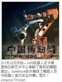ABB機器人在芬蘭藝術中心上演現代舞
