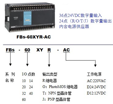 永宏 FBS系列 開關量擴展模塊